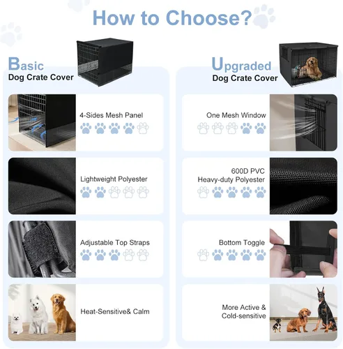 Vista 4 de Explore Land Funda transpirable para jaula de perro, ventilación de malla de 4 lados, funda básica para perrera para mascotas, todos los lados