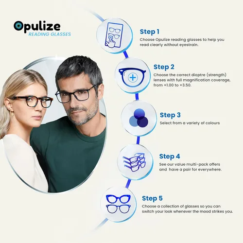Vista 6 de OPULIZE SEE - Gafas de lectura con bloqueo de luz azul para mujeres y hombres, marco estrecho, bisagras de resorte, anteojos de juegos para negro