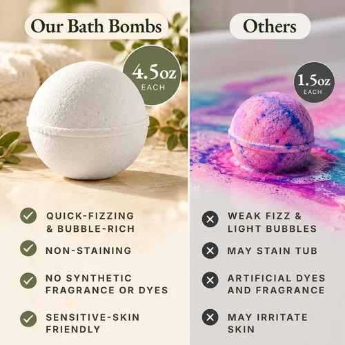 Vista 4 de Bath Bombs Gift Set - USA Made with Organic & Natural Ingredients
