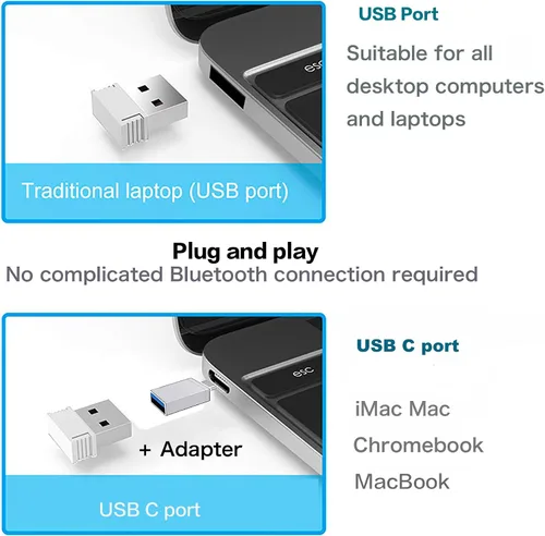 Vista 6 de PEIBO Ratón inalámbrico Bluetooth para portátil Mac, Mac, MacBook, iPad, MacBook Air, MacBook Pro, PC, computadora de escritorio, Windows, Chromebook