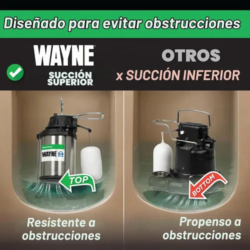 Vista 6 de WAYNE CDU1000 1 HP Bomba sumergible de hierro fundido y acero inoxidable con interruptor de flotador vertical integrado - 58321-WYN2