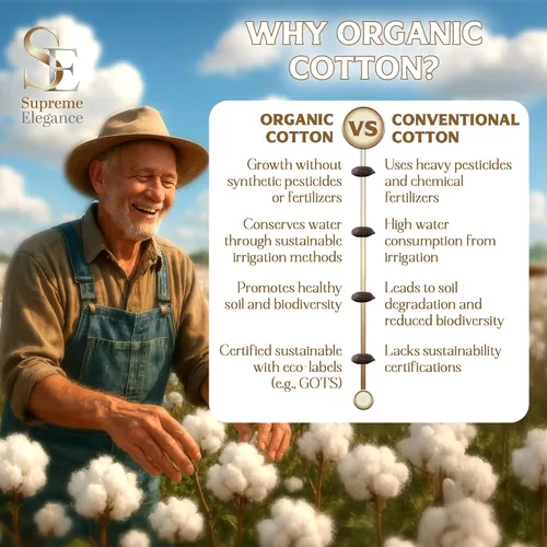 Vista 4 de SUPREME ELEGANCE Juego de 3 sábanas de algodón 100% orgánico tamaño individual, sábanas de algodón con bolsillo profundo de 16", rosa Sábanas