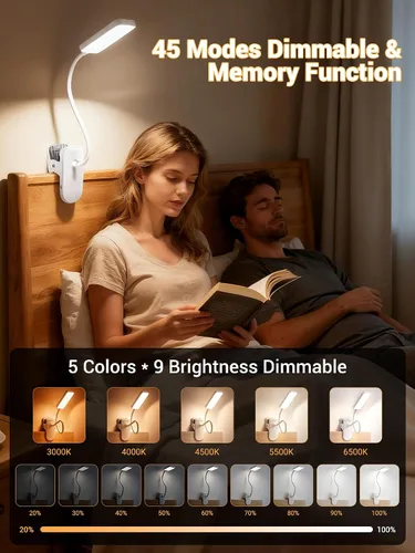 Vista 2 de Lámpara con Pinza, 9 Niveles de Brillo + 5 Colores Luz con Abrazadera, Lámpara de Escritorio Recargable con Batería de 4000mAh con Pinza, 450