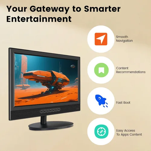 Vista 8 de Jexiop Smart TV de 20 pulgadas, pantalla plana LED Full HD 1080p con TV ATSC, con HDMI USB integrado adecuado para cocina, habitación de niños