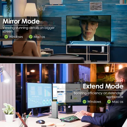 Vista 5 de [Usado] Estación de acoplamiento DisplayLink de doble monitor, WAVLINK 14 en 1 USB-C/A para laptop con HDMI 2x5K, DP 2x5K, Ethernet de 1000 Mbps, 6