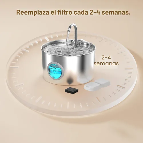 Vista 5 de GIOTOHUN Reemplazo del filtro de fuente de agua para gatos: 12 filtros de fuente para gatos, 12 filtros de fuente para mascotas, 6 filtros