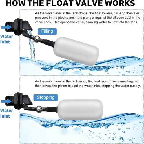 Vista 3 de Paquete de 2 válvulas de flotador de agua de 1/2 pulgada, 1/2 pulgada de latón con brazo ajustable, llenado automático y control de nivel de agua