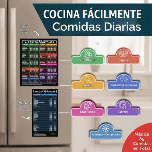 Vista 4 de Cathy Yoder's - Juego de hojas de trucos para freidora de aire, accesorios para freidora de aire, guía de cocina magnética, imán de tabla de tiempos