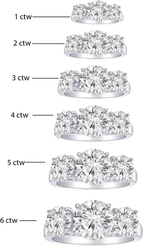 Vista 2 de Houston Diamond District 1 to 6 Carat IGI Certified LAB Grown 3 Stone Round Cut Diamond Engagement Ring Wedding Ring for Women