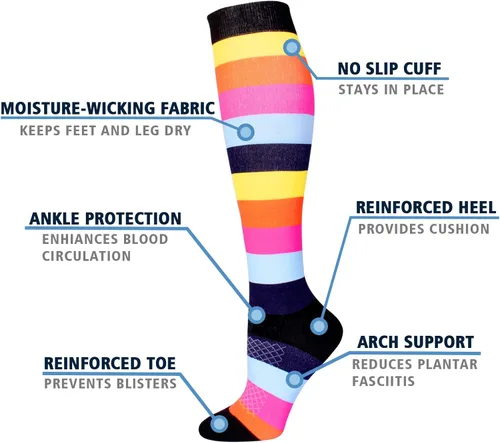 Vista 6 de Double Couple 3 pares de calcetines de compresión para mujeres y hombres de 20 a 30 mmhg, calcetines altos hasta la rodilla para deportes, correr