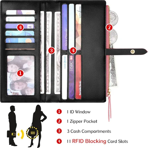 Vista 35 de Billeteras delgadas para mujer, tarjetero RFID plegable con bolsillo con cremallera, Mandala azul, Delgado