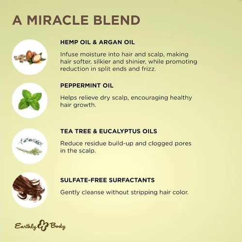 Vista 4 de Earthly Body Miracle Oil Tea Tree Shampoo 16 Fl Oz