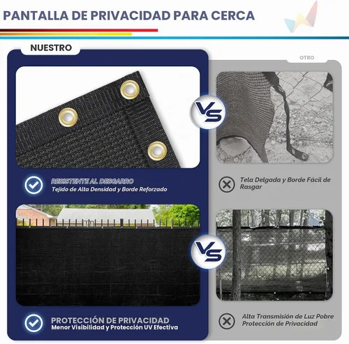 Vista 5 de Windscreen4less - Pantalla de privacidad para valla de 6 x 20 pies, resistente; tela de malla para valla de protección contra viento, cubierta Negro