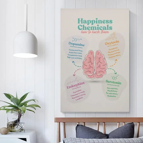 Vista 5 de Be Kind To Your Mind, Mental Health Counseling Office Decor, 70's Art Poster Retro Quote Wall Art Canvas Art Poster And Wall Art Picture Print