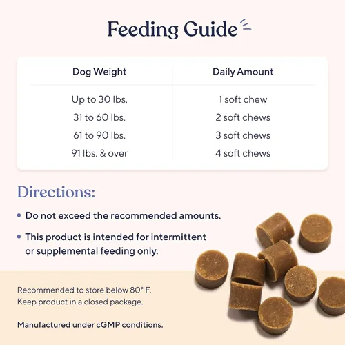 Vista 5 de Pawfy Suplemento para Cadera y Articulaciones para Perros con MSM y Vitaminas Glucosamina Condroitina para Razas Pequeñas, Medianas y Grandes