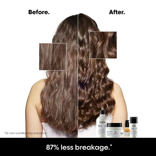 Vista 2 de L'Oreal Professionnel Metal Detox Leave-In Oil - Detoxifies, Prevents Damage and Prolongs Hair Color With Shine