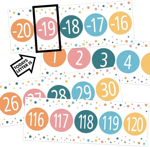 Vista 20 de YIXAXKAO 29 piezas de líneas numéricas para pared de aula, 20 a 120 líneas numéricas, borde de tablón de anuncios, color blanco y negro, decoración