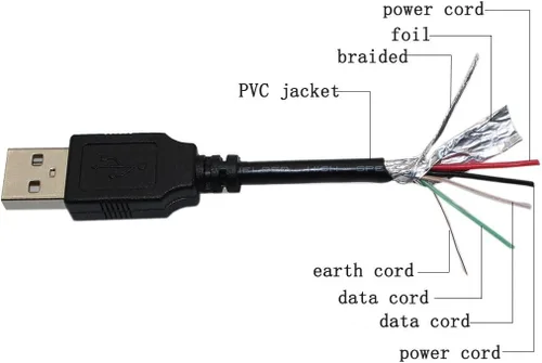 Vista 3 de BestCH Cable de alimentación USB de 2 pies para teléfono satelital Qualcomm Globalstar GSP-1700