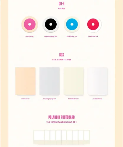Vista 4 de Dreamus Entertainment TWICE - BETWEEN 1 & 2 11 Mini álbum+Beneficio de preventa+Cartel plegado (archivo ver.), 6.024 x 8.465 x 0.807 in, (JYPK1452)