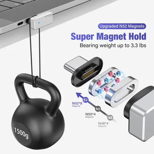 Vista 3 de Adaptador magnético USB C de 24 pines, conector tipo C compatible con carga rápida PD 240W, transferencia de datos USB 4.0 de 40 Gb/s y salida