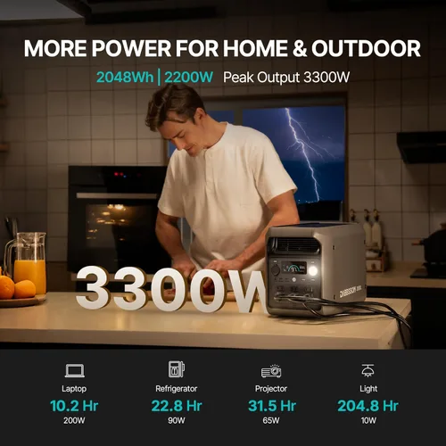 Vista 2 de DABBSSON - Estación de energía portátil de 2048 Wh, LiFePO4 semi-sólido seguro, potencia de aumento de 3300 W, salida de CA de 2200 W ×6, 41 lb
