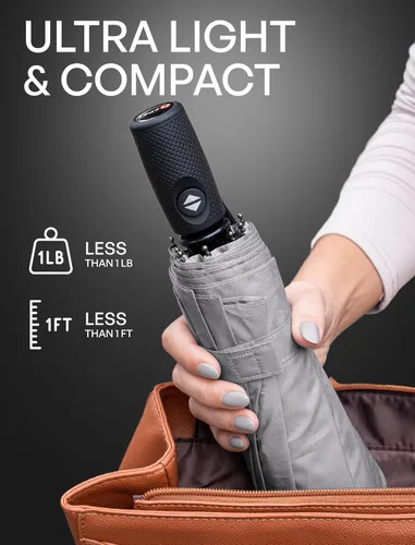 Vista 83 de REPEL Windproof Travel Umbrella - Compact & Withstands Winds up to 85MPH , Strongest Premium Auto Folding Umbrella for Rain and Sun - Durable, Light