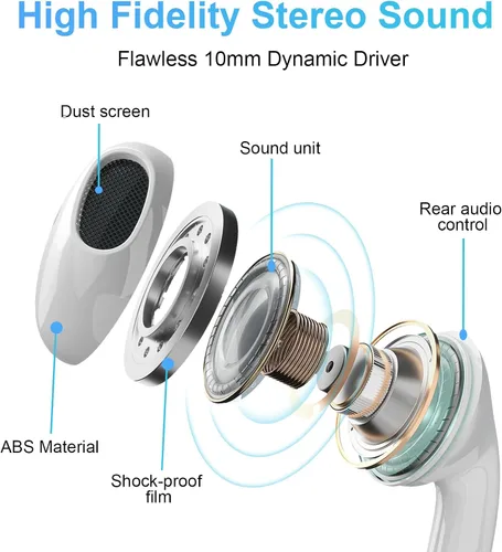 Vista 2 de Auriculares con cable 2 unidades, auriculares con cable estéreo HiFi con micrófono, control de volumen, compatibles con iPad, portátil, MP3