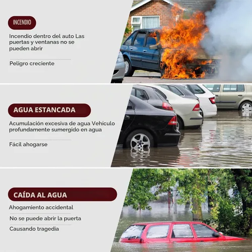 Vista 4 de LANBOUY Paquete de 2 herramientas de corte de cinturón de seguridad para romper ventanas de automóvil, martillo de vidrio, cortador de cinturón
