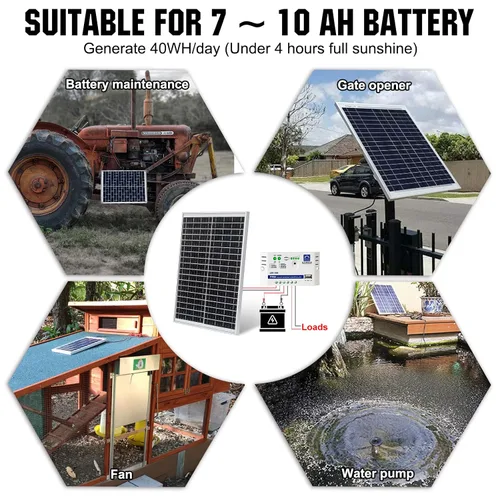 Vista 6 de ECO-WORTHY Cargador de batería de panel solar de 10 W portátil para cargar batería de 12 V o abridor de puerta de vehículo, valla eléctrica
