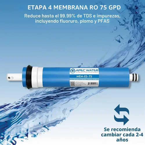 Vista 3 de APEC MEM-ES-75 75 GPD Filtro de reemplazo de membrana para sistema de ósmosis inversa