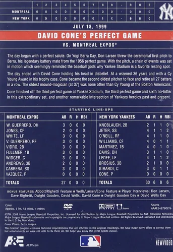 Vista 14 de New York Yankees Perfect Games and No-Hitters