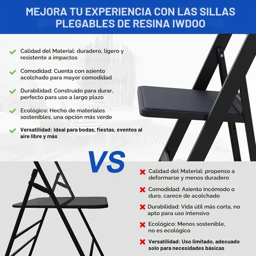 Vista 8 de Sillas plegables de resina con cojín para bodas, fiestas, paquete