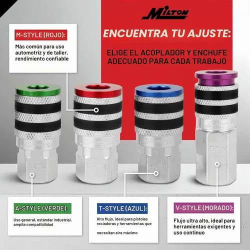 Vista 7 de Colorfit by Milton Kit de acoplador y enchufe (estilo A) con parachoques de goma, accesorios de manguera de conexión rápida NPT de 1/4 pulgadas