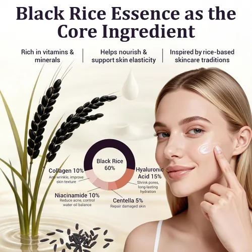 Vista 3 de Juego de rutina de cuidado de la piel de arroz negro natural para mujeres, kit antienvejecimiento con lavado facial, tóner, suero, loción corporal