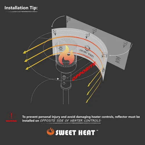 Vista 8 de Sweet Heat Reflectores direccionales para calentadores de patio (versión antigua)