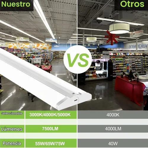 Vista 4 de hykolity Luz envolvente de 4FT 5" W LED con 3 vatios/3 CCT seleccionable 55W-75W, 3000K-5000K, 5500LM-7500LM, No Glare, Flush Mount Ceiling Light