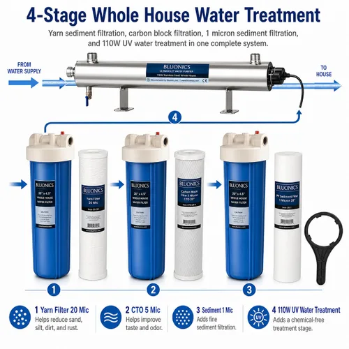 Vista 2 de Bluonics Sistema purificador de filtro de agua de pozo de carbono y sedimentos UV de 110 W con puertos NPT de 1 pulgada, UV de 24 GPM con 3 filtros