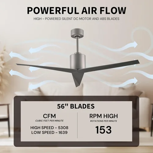Vista 5 de Matthews EK-BN-BN Eliza - Ventilador de techo Eliza para exteriores e interiores de 56 pulgadas con control remoto y control de pared, 3 aspas ABS