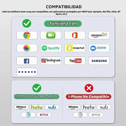 Vista 6 de HRpart Adaptador de pantalla inalámbrico 4K para TV, duplicación