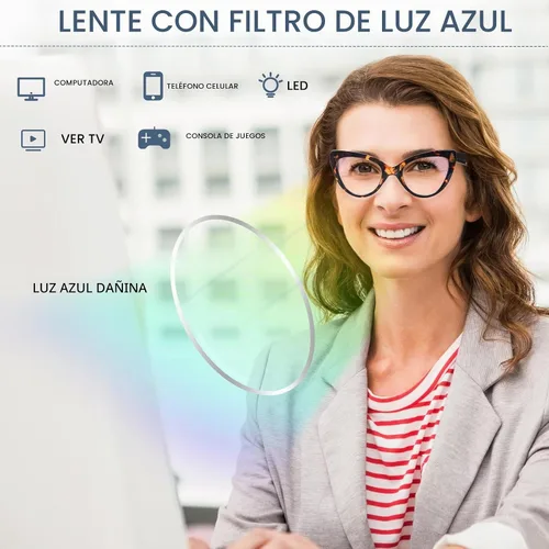 Vista 4 de Pack de 6 gafas de moda de ojo de gato para mujer con bloqueo de luz azul, bisagras de resorte extra grandes, lentes para computadora
