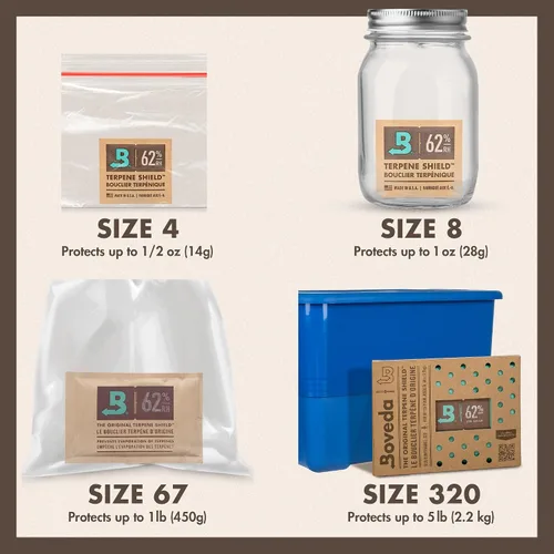 Vista 5 de Boveda 62% RH Tamaño 8-10 Paquete Control de Humedad de Dos Vías - para Almacenar 1 oz - Absorbente de Humedad para Pequeños Contenedores