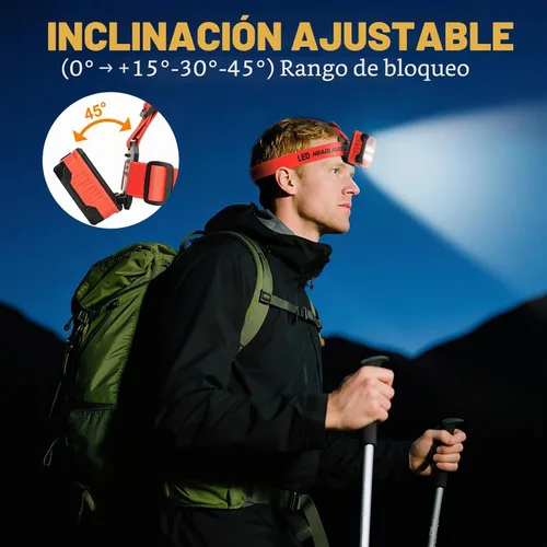 Vista 3 de Linterna frontal LED recargable con batería, 5 modos de luz, 1000 lúmenes, USB-C, impermeable, ultraligera, lámpara de cabeza, faros, herramientas