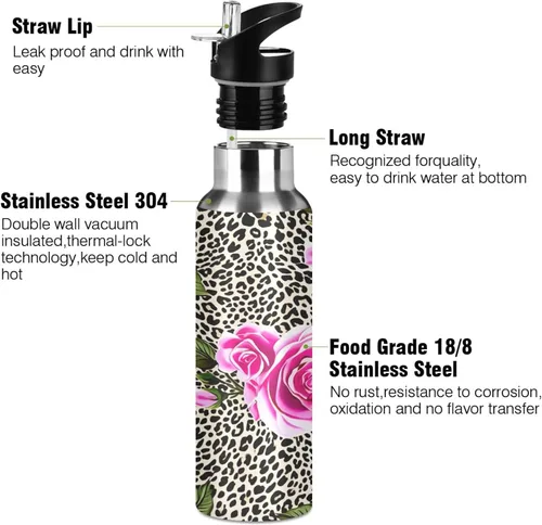 Vista 3 de Pink Roses Leopard Print Stainless Steel Vacuum Insulated Water Bottle 20 Oz Leakproof Water Bottles, BPA-Free Sport Water Bottle Insulated