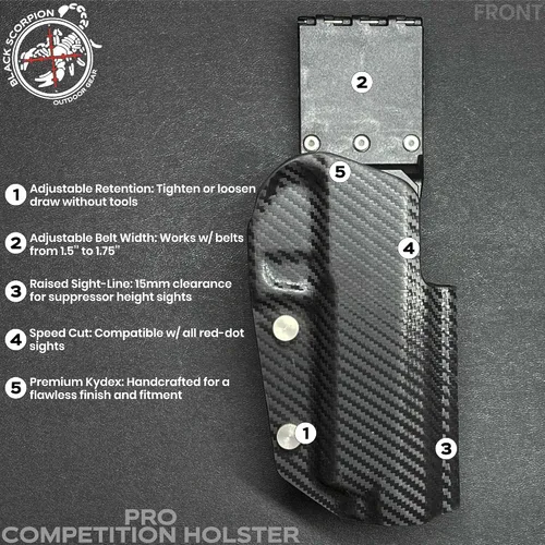 Vista 6 de Funda Pro Competition para competidor SW MP9