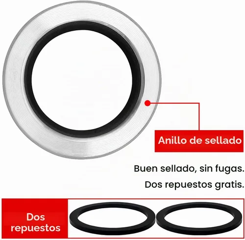 Vista 4 de SAFBY 2 piezas de aluminio tipo A de manguera de leva y ranura, enchufe x NPT hembra con 2 piezas de accesorios de junta Camlock (2 pulgadas)