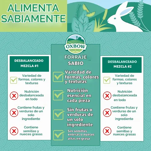 Vista 2 de Oxbow Forage Wise - Alimento para conejo adulto, alimento para conejos