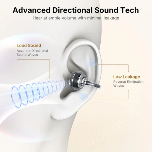 Vista 4 de EarFun Auriculares abiertos con clip, auriculares inalámbricos con clip, comodidad adaptable con ajuste seguro, Bluetooth 6.0, LDAC, audio de alta