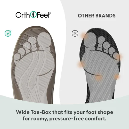 Vista 13 de Orthofeet Charlotte - Pantuflas ortopédicas con forro de piel sintética para mujer