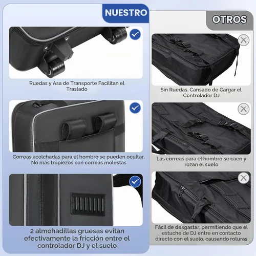 Vista 6 de Funda para controlador DJ con ruedas para DDJ-FLX10/GRV6/1000/REV7/REV5/SC