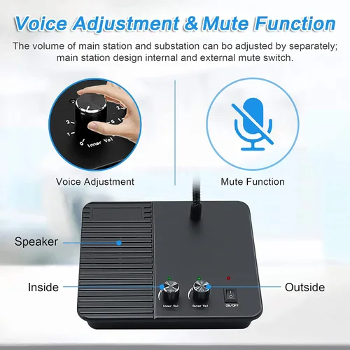 Vista 5 de CallToU Sistema de intercomunicación con altavoz de ventana, intercomunicación de 2 vías, antiinterferencia, micrófono, contador, intercomunicador